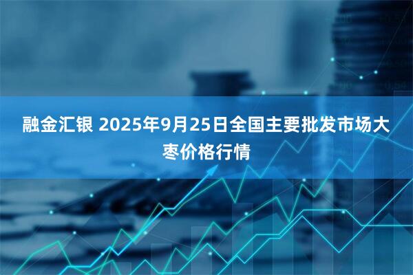 融金汇银 2025年9月25日全国主要批发市场大枣价格行情